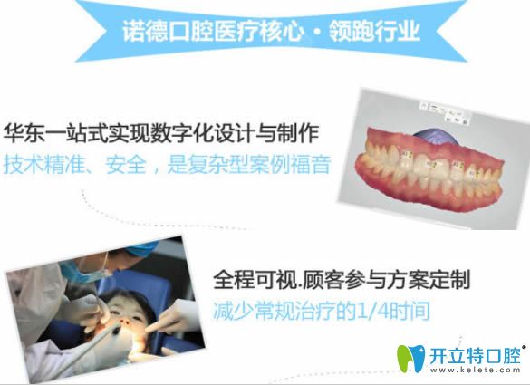 青岛诺德口腔一站式数字化流程设计