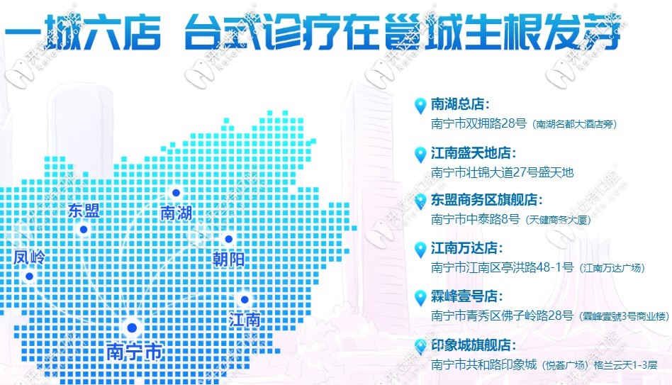 南宁柏乐口腔有当地有六家分院
