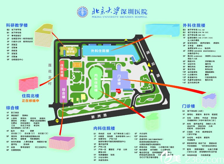 北京大学深圳医院科室楼层平面分布图