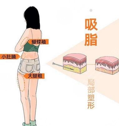 上海九院开展项目