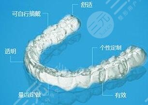 西京医院牙科医院案例