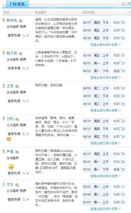 华西口腔医生介绍
