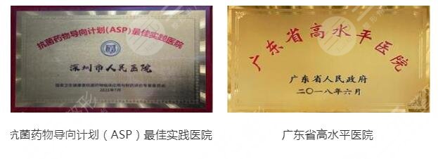 深圳市人民医院综合医疗实力