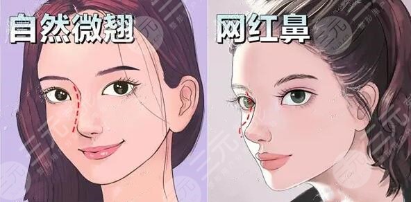 术后15天