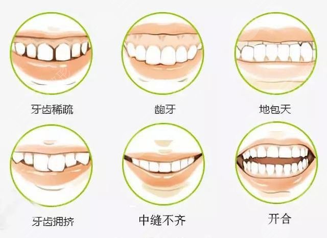 第四军医大学口腔医院案例