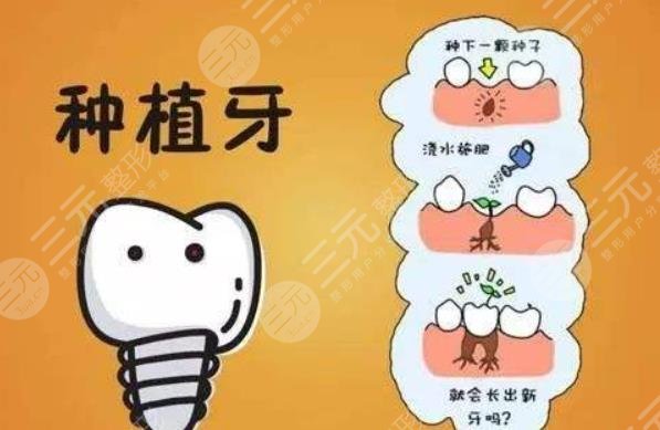 深圳牙科收费价目表