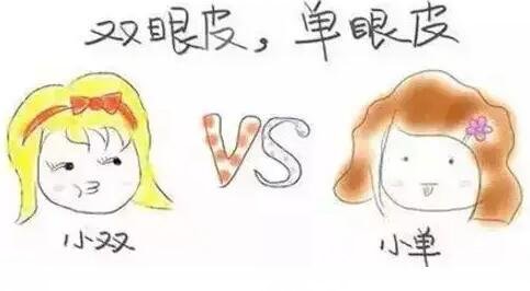 无锡二院双眼皮案例