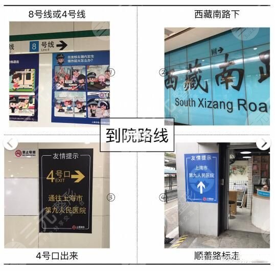 上海九院,整形,交通指南