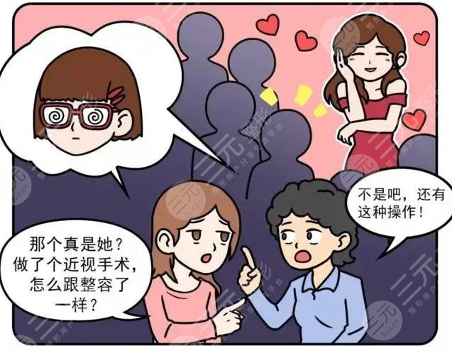 全飞秒近视手术