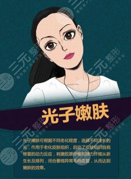 香港大学深圳医院光子嫩肤技术优势