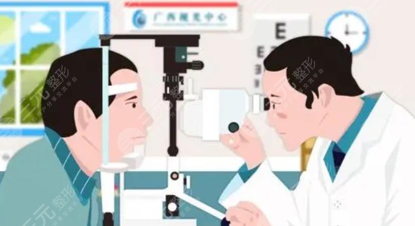 近视手术案例效果图