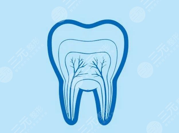 牙椅怎么介绍美奥口腔医院种植牙价格是多少一颗？种植牙技术怎么样？答案在这篇！_https://www.jmylbn.com_新闻资讯_第7张