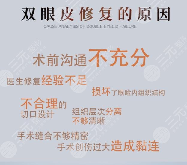 北京八大处双眼皮修复项目案例体验反馈：