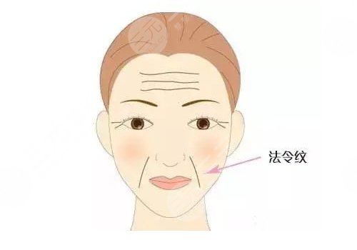 上海九院金云波项目科普：