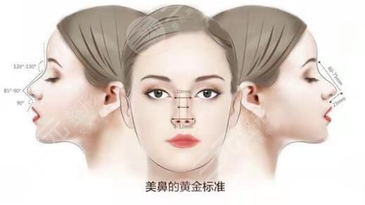 上海容妍整形医院柴云做鼻子术前