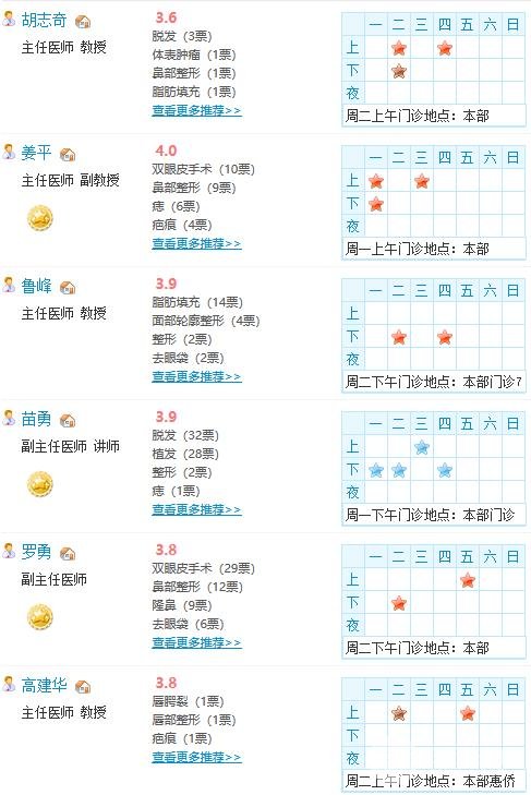 2025年！全新广州南方医科大学南方医院整形价格明细一览~