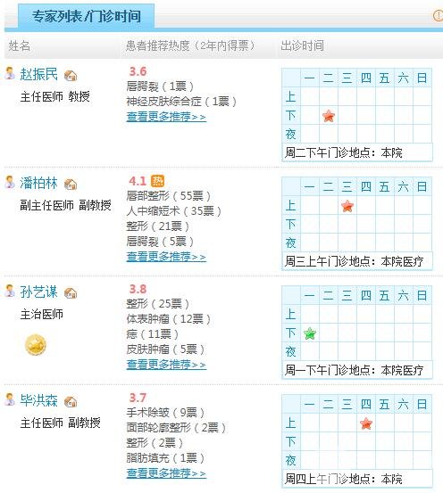 北医三院整形外科医生名单
