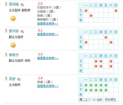 南昌二附医院美容科医生名单：