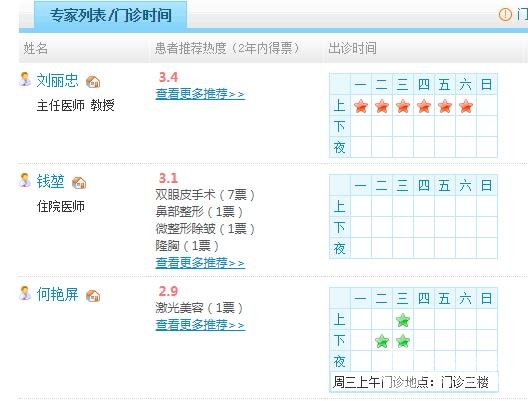 清远人民医院美容中心的整形项目