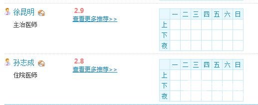 清远人民医院美容中心的整形项目