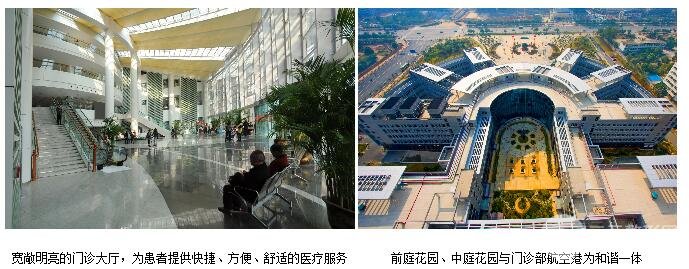 柳州人民医院美容科信息