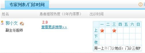 医生信息