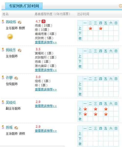 医生信息