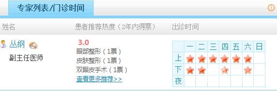 南通中医院美容科医生
