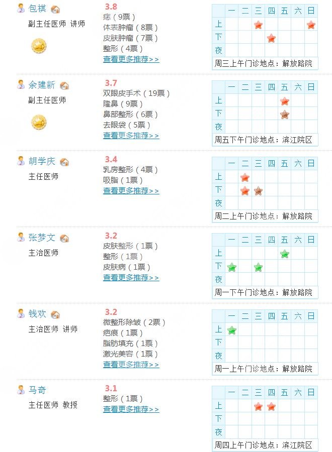 浙医二院整形