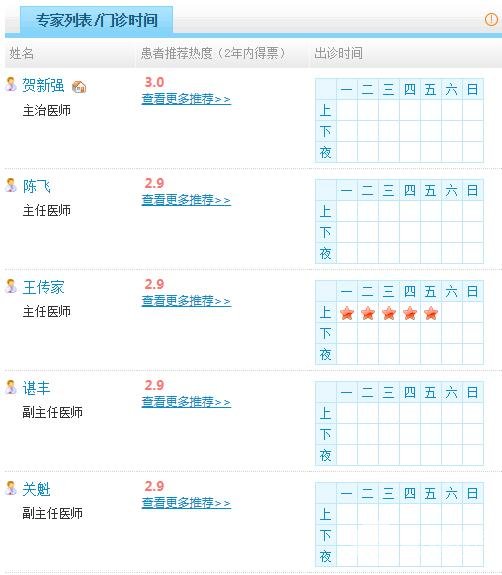 深圳龙岗中心医院美容科科室简介