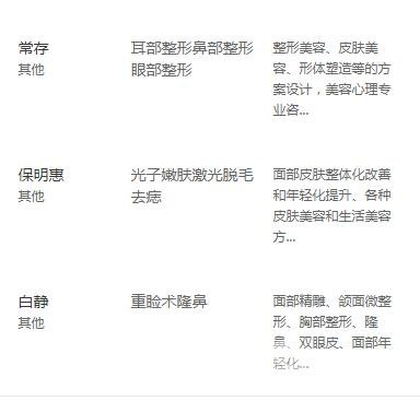 昆明延安医院整形医院医生的名单