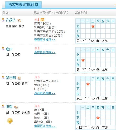 中山一院整形修复科医生名单