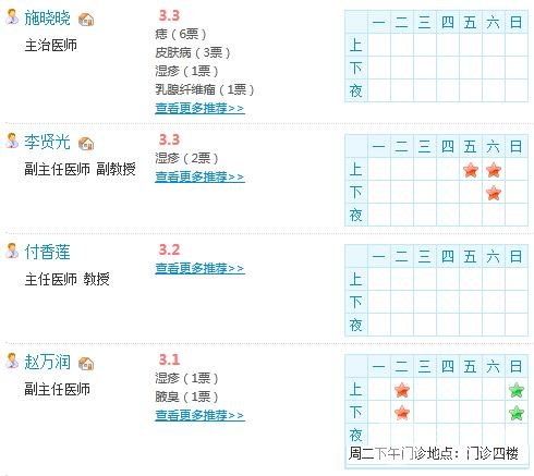 昆明延安医院整形外科医生