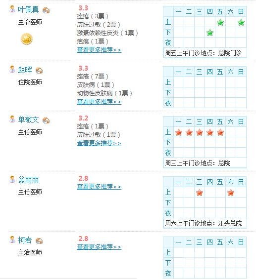 厦门中医院皮肤美容科医师名单
