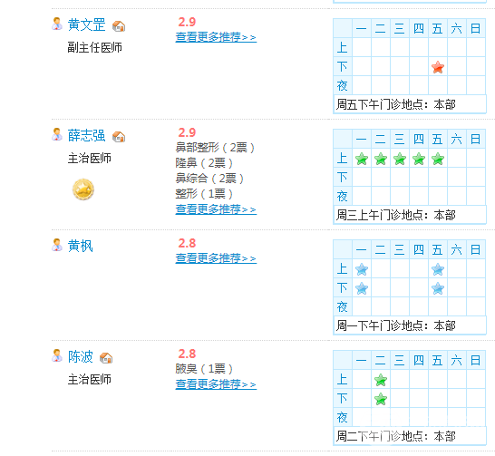 中日友好医院整形美容科医生名单