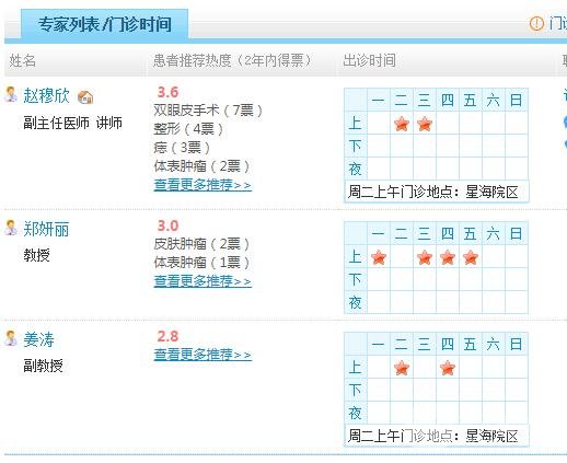 大连医大二院美容科医生名单