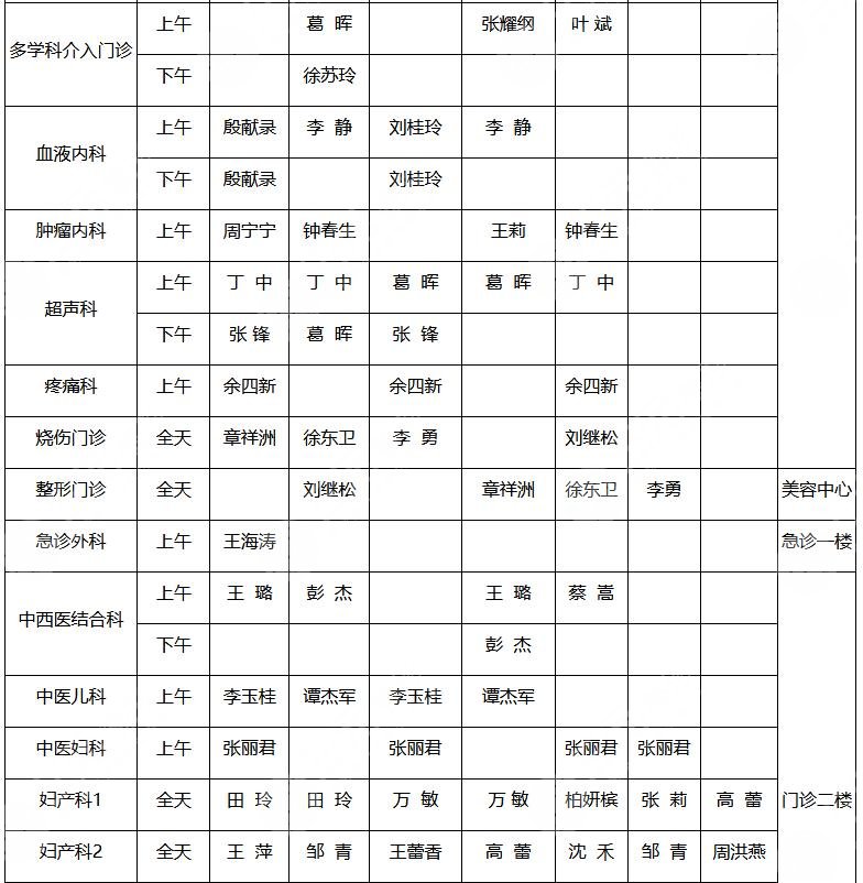 蚌埠三院整形美容中心怎么样?上班时间|附项目价格表