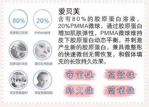 广州注射玻尿酸多少钱?价格收费一览