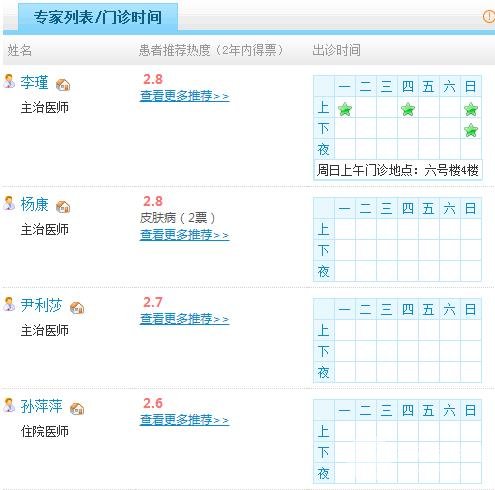 医疗设备