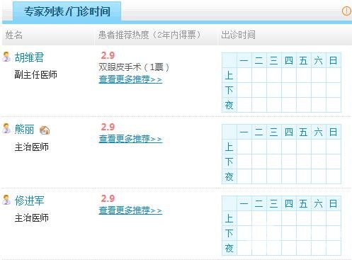 科室专家：