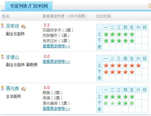 美容整形科介绍