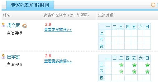 整形美容科介绍
