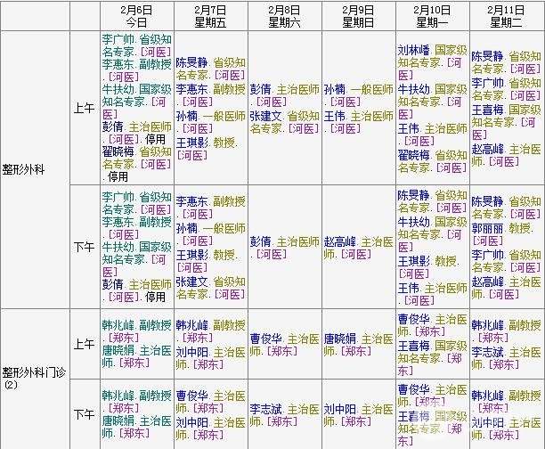 郑州大学附属第一医院美容科医生团队介绍