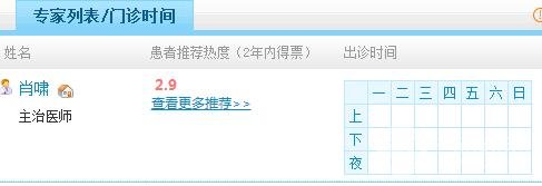 哈尔滨五院美容科