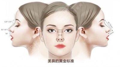 株洲市中心医院整形外科隆鼻