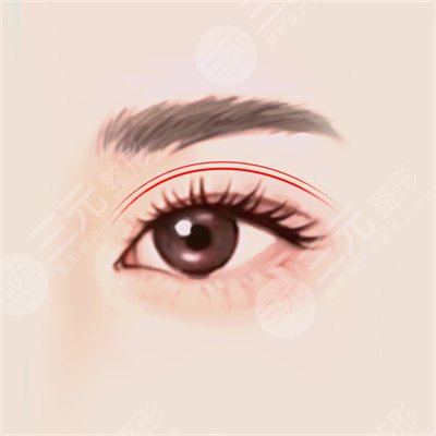 [全新]厦大第一医院思明分院整形美容科价格表（价目表）一览~