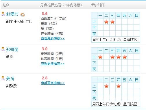 新版！大连医科大学附属二院美容科价格表（价目表），你看过没？