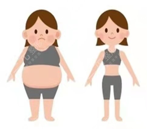 大连大学附属新华医院整形外科抽脂减肥前