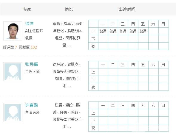 厦门大学附属第一医院整形医生名单：