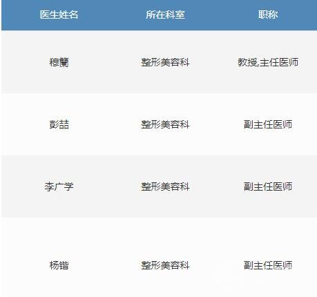 医生名单